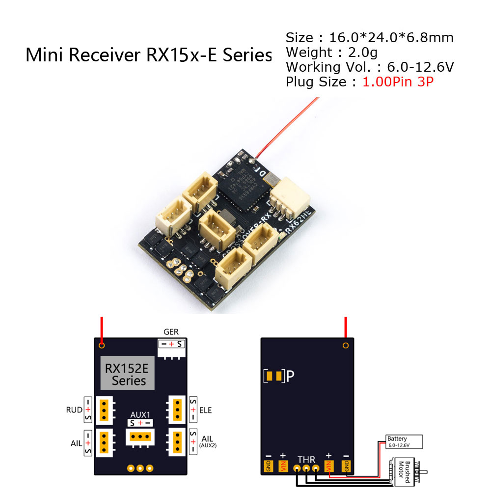 DW Hobby RX15X-E Serie Mini Mi - Brushless Motor Thrust Test Stand recensie en prijs